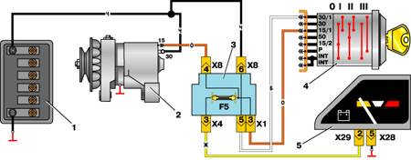 12.7 Схема соединений генератора